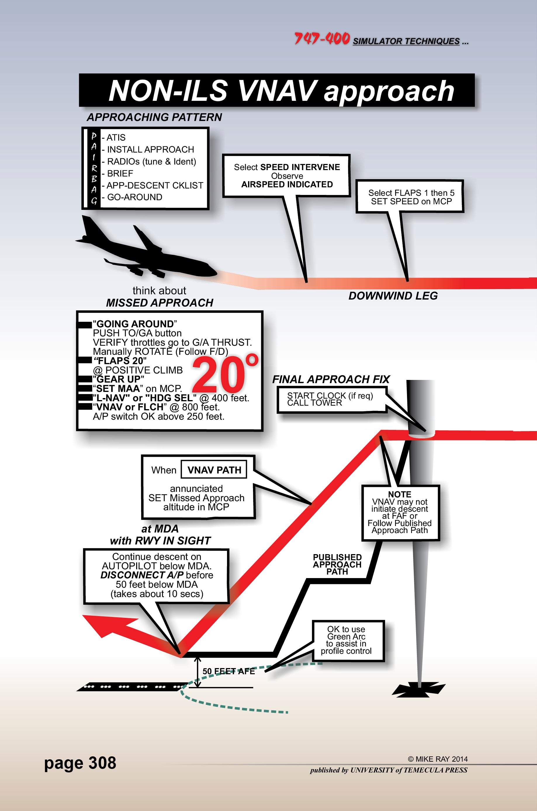 747-400 Pilot Handbook (Color): Simulator and Checkride Procedures (Airline Training Series)