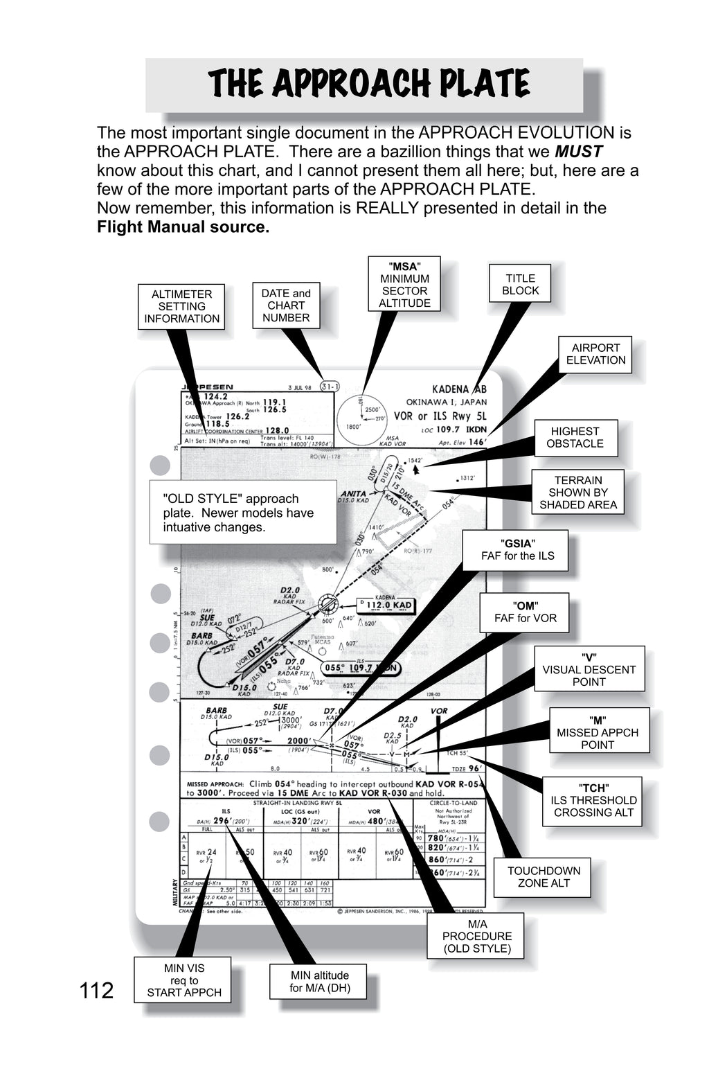 New Pilot Stuff: Flying Rules for Airline Pilots