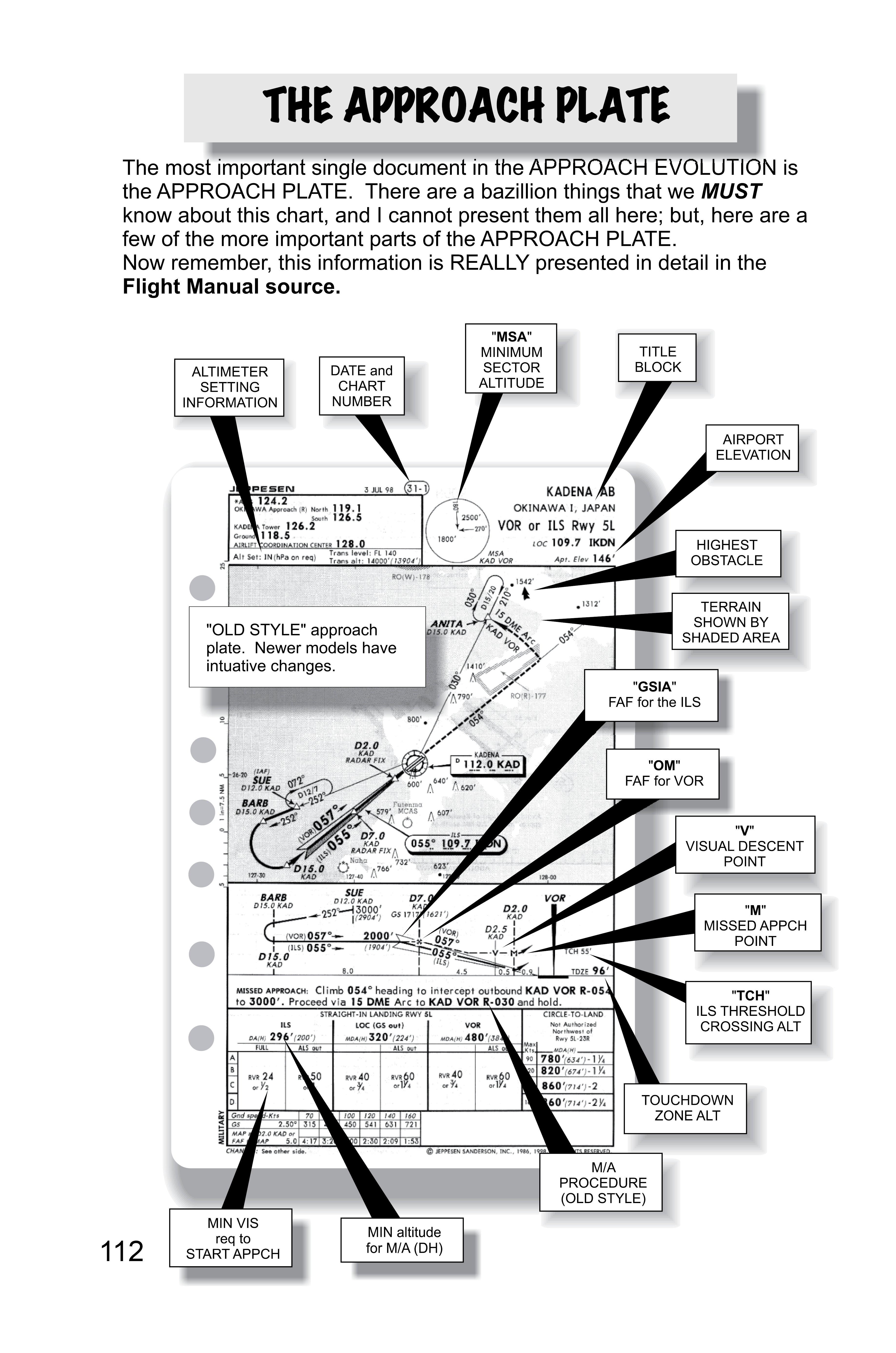 New Pilot Stuff: Flying Rules for Airline Pilots