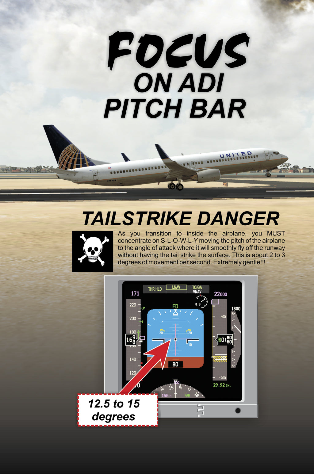 737NG Training Syllabus: for Flight Simulation (Flight Simmer Training Manuals)