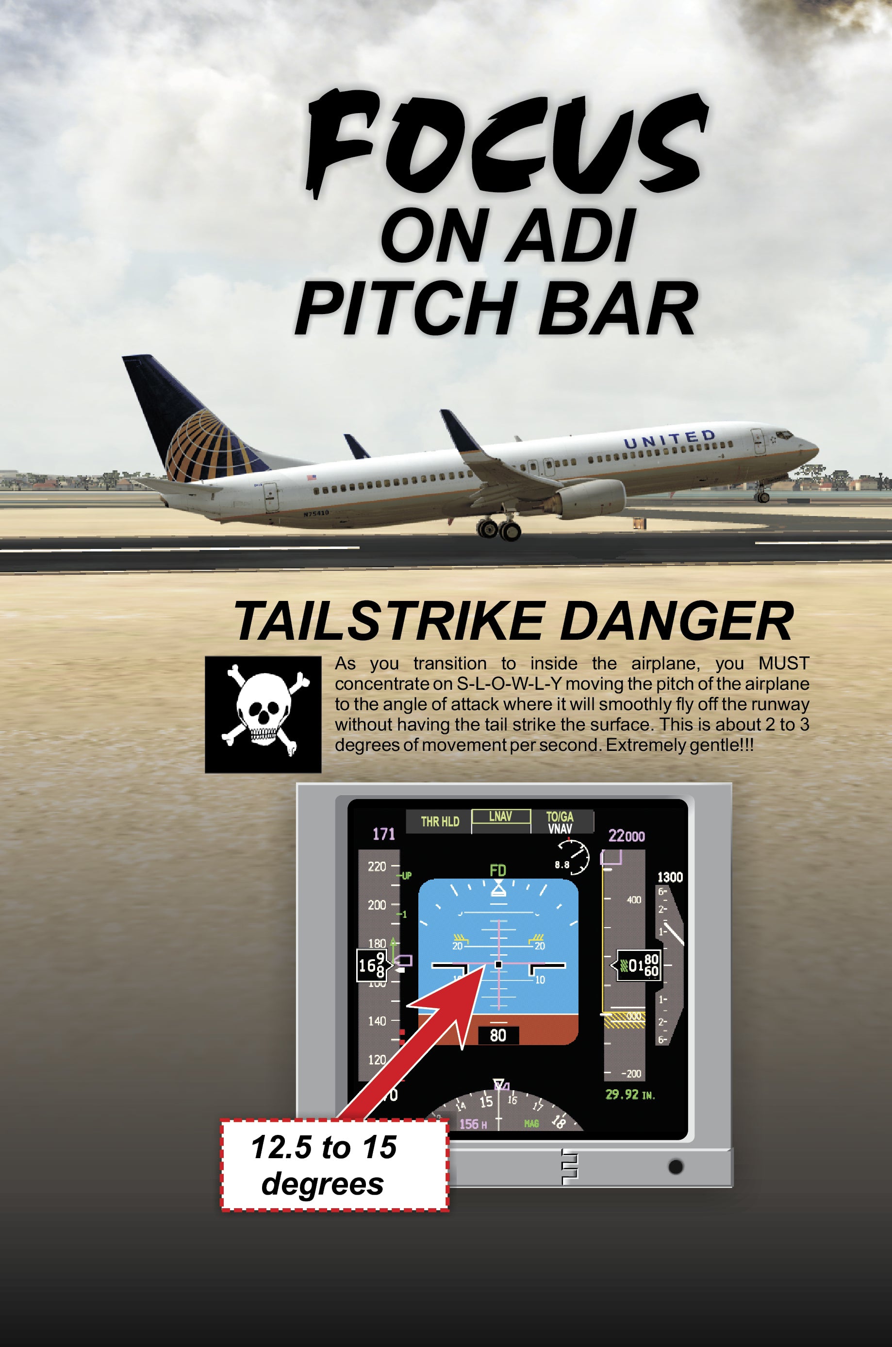 737NG Training Syllabus: for Flight Simulation (Flight Simmer Training Manuals)